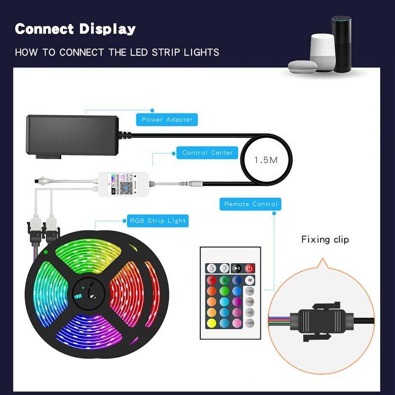 Flexible Strip Light Controller Tape DC 12V - Mercy Abounding