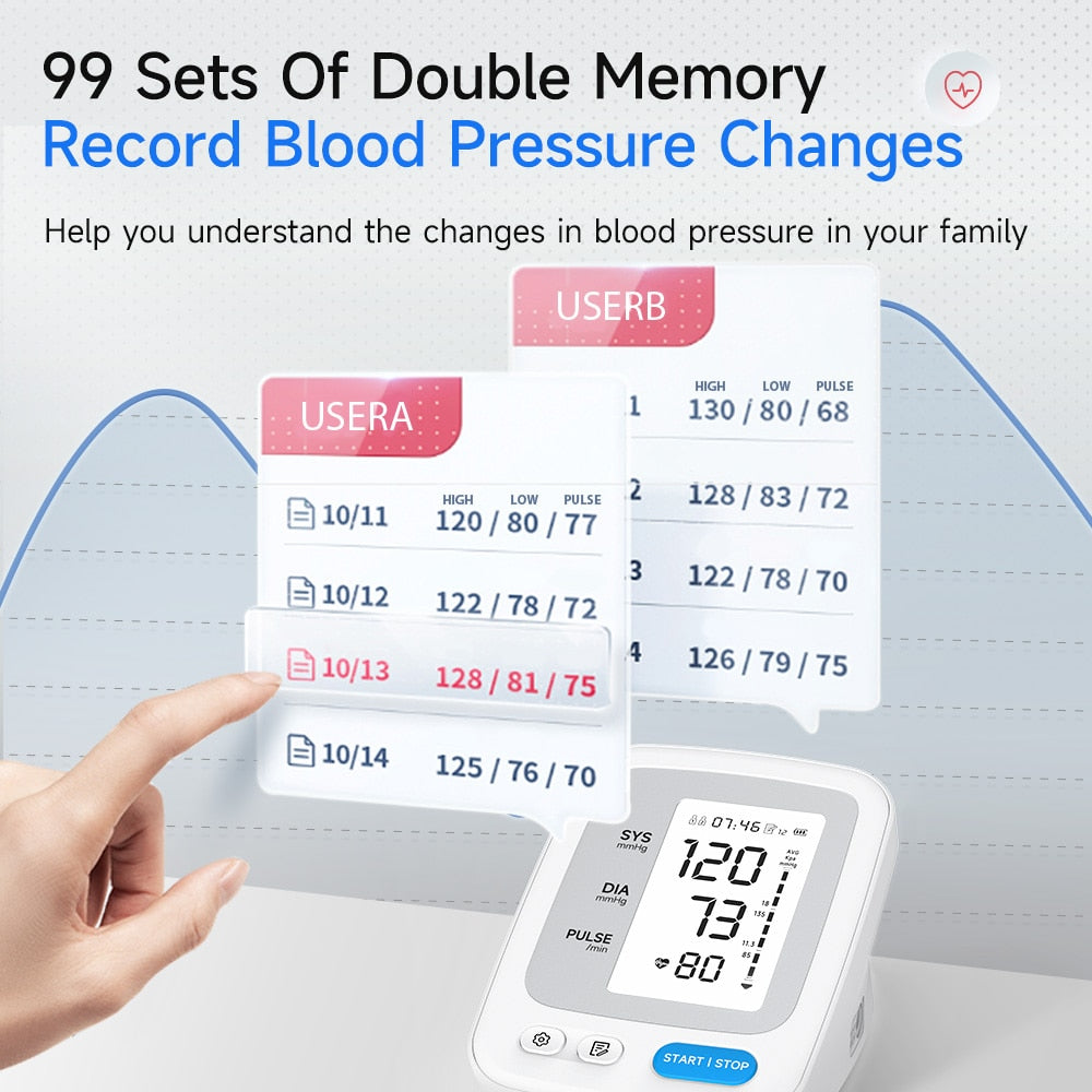 Yongrow Portable Blood Pressure Digital Monitor