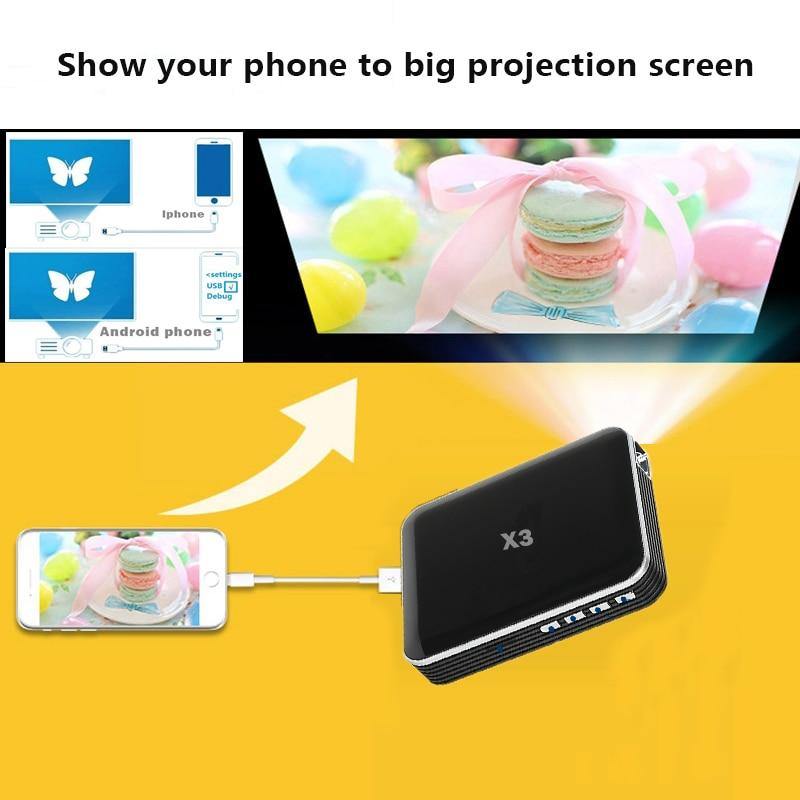 Pocket android phone DLP projector X3 - Mercy Abounding