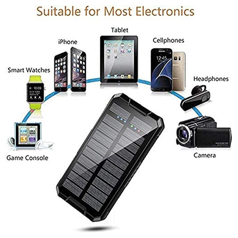 Wireless Solar Panel Power Bank 80000 mA for iPhone Samsung