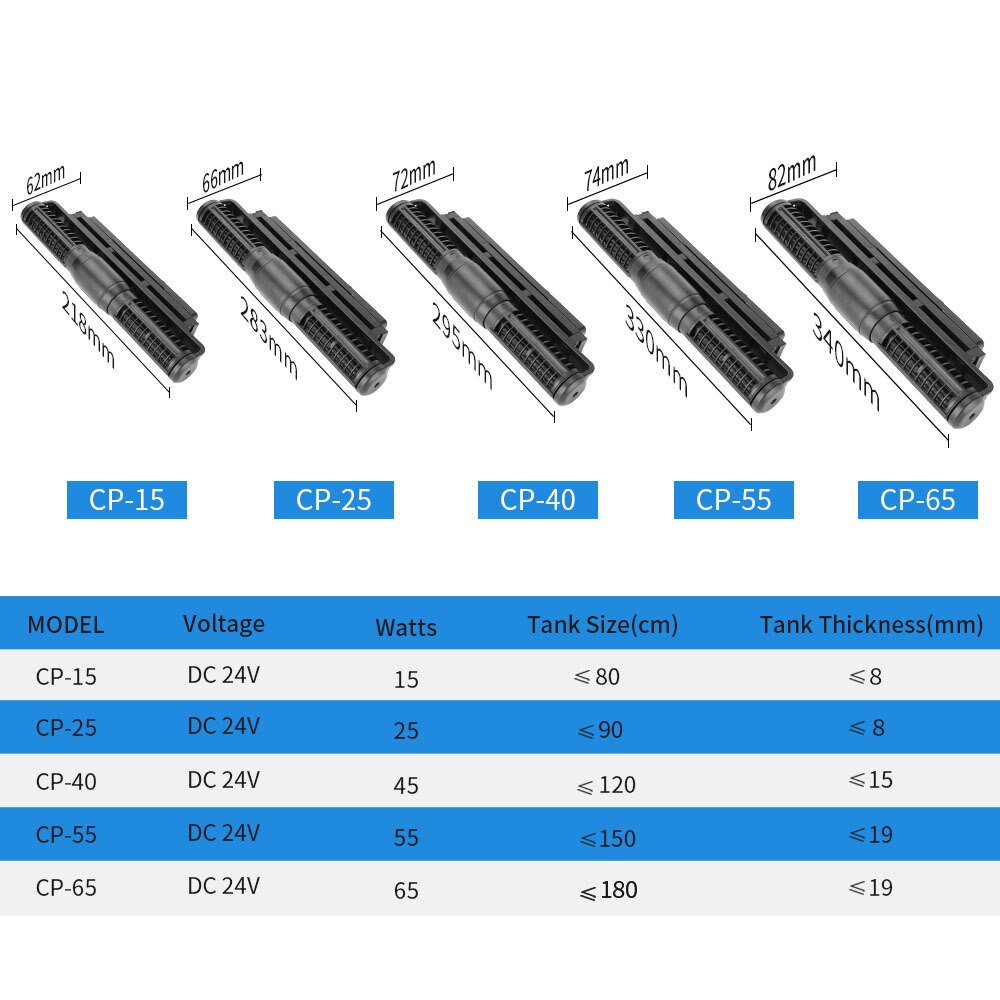 Jebao Aquarium Flow Pump Cross Wave Maker