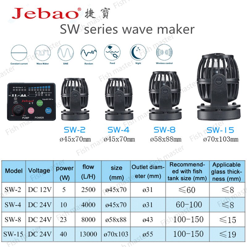 Jebao WIFI Aquarium Wave Maker Coral Cylinder Pump