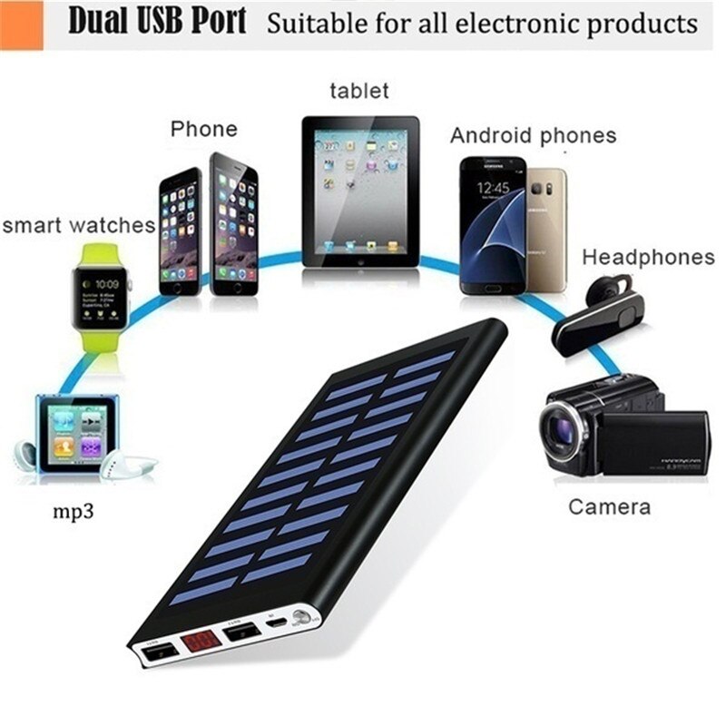 Wireless Phone laptop Solar Power Bank 30000 mAh